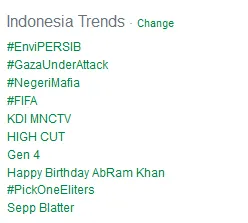 AbRam ultah jadi trending topic di Indonesia. @twitter