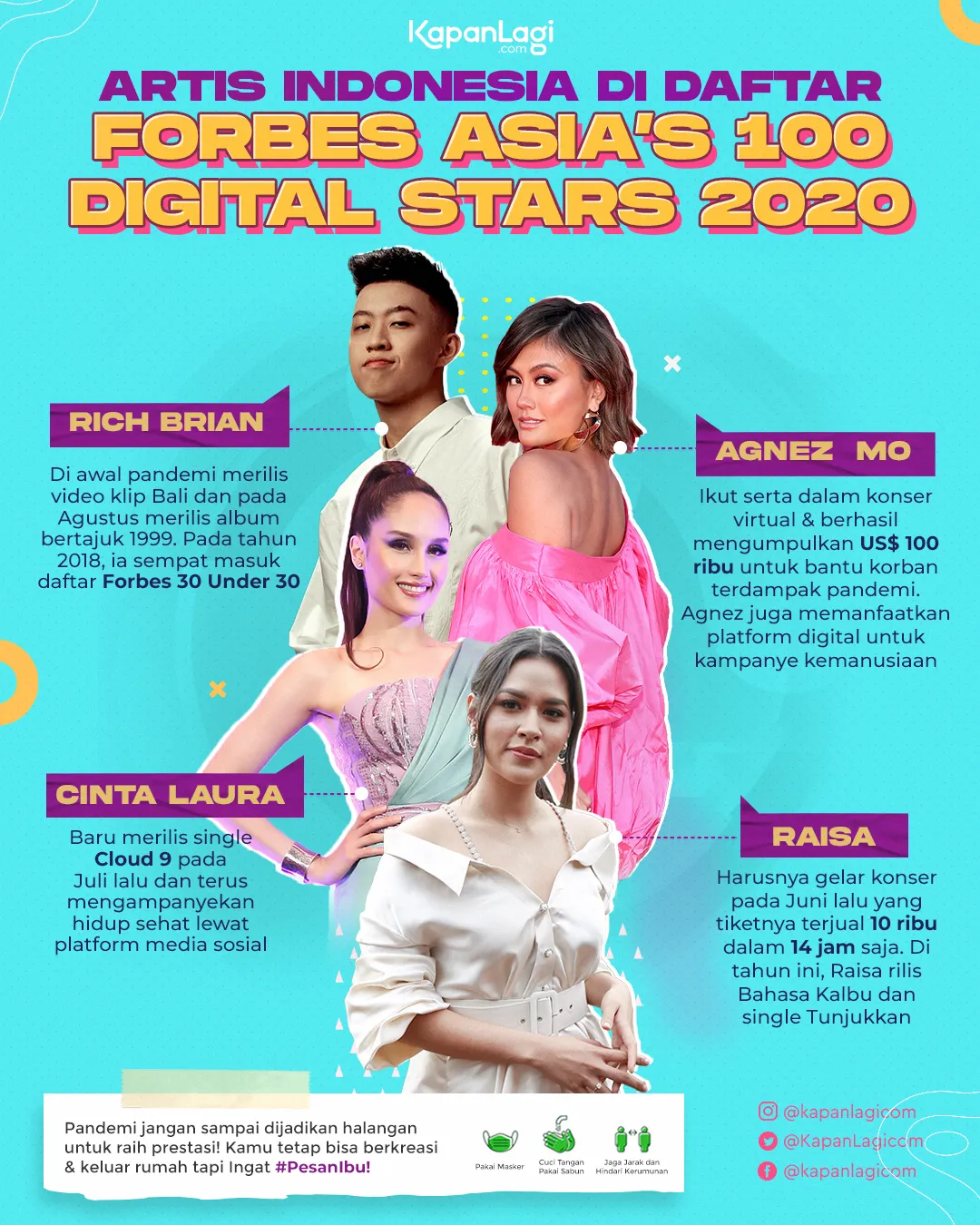 credit: Kapanlagi.com