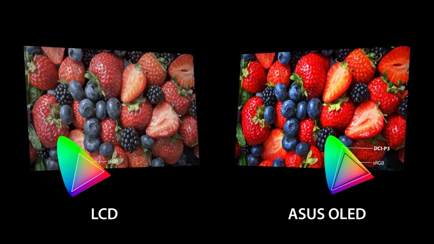 (c) Asus