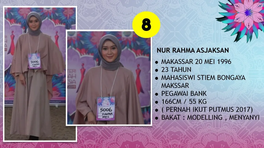 Peserta Puteri Muslimah Indonesia 2019 (credit: Indosiar)