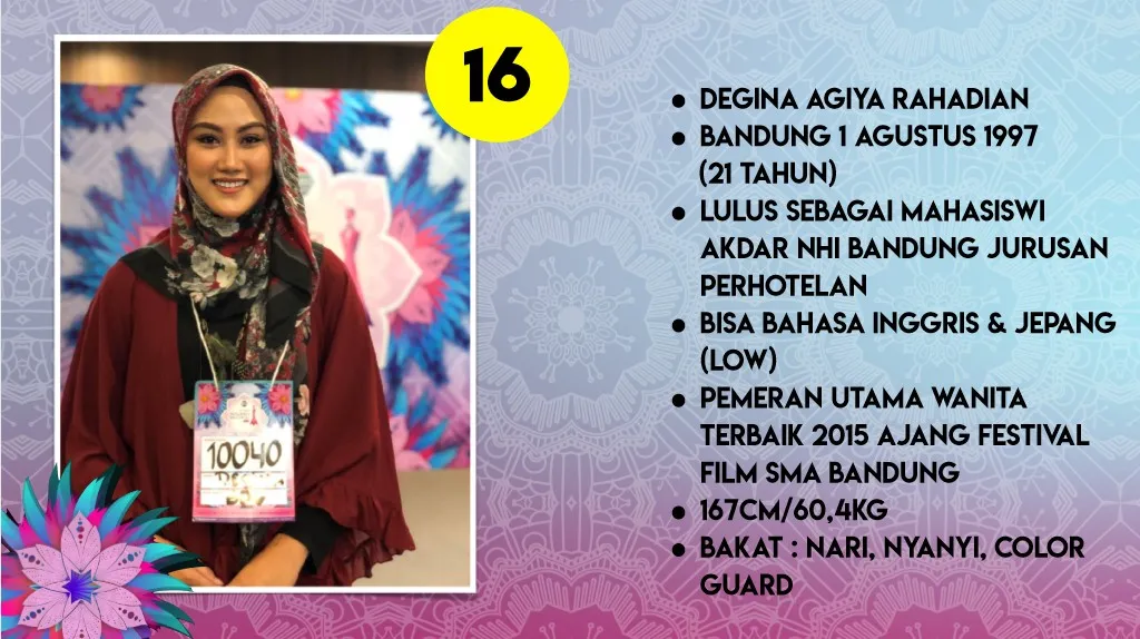 Peserta Puteri Muslimah Indonesia 2019 (credit: Indosiar)