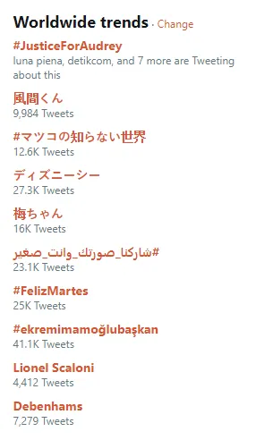 Trending Topic Worldwide