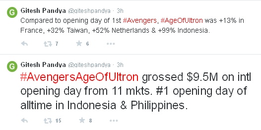Laporan sementara box office dunia untuk AVENGERS: AGE OF ULTRON © twitter.com/giteshpandya