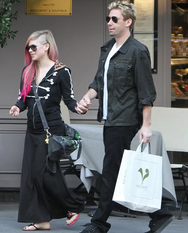 Avril