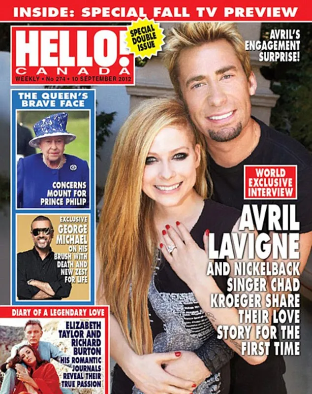 Avril