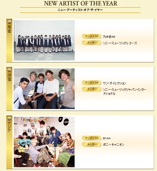 New Artist of the Year GDA Jepang 2012 ©soompi.com