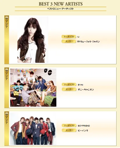 Best 3 New Artist GDA Jepang 2012 ©soompi.com
