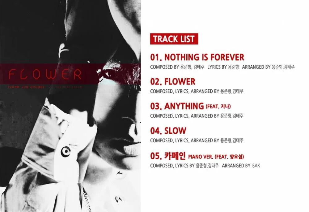 Daftar lagu di mini album debut Junhyung BEAST ©allkpop.com