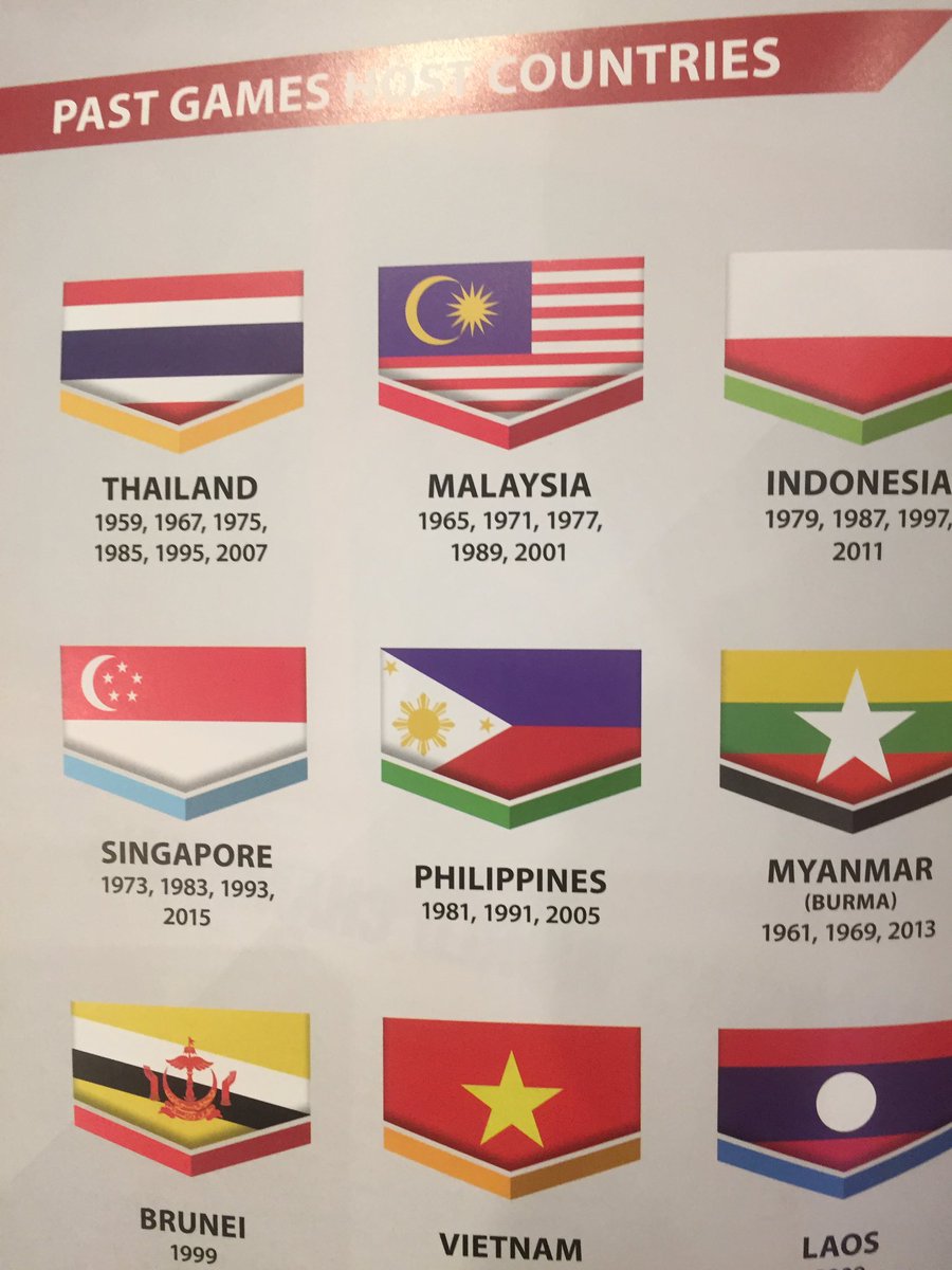 Bendera Indonesia yang dicetak terbalik di buku SEA Games 2017 © twitter.com/Imam_Nahrawi
