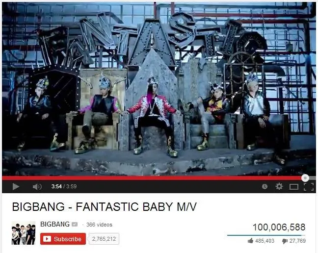 MV Big Bang Fantastic baby mencapi 100 juta penonton @allkpop.com