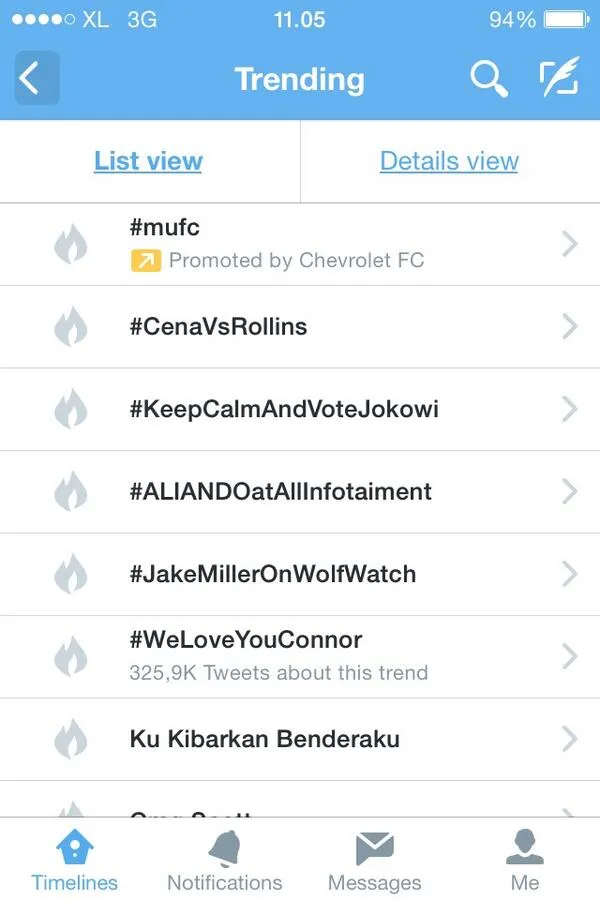 Aliando masuk TTWW. @twitter.com