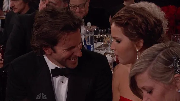 Bradley Cooper - Jennifer Lawrence @ dailymail.co.uk