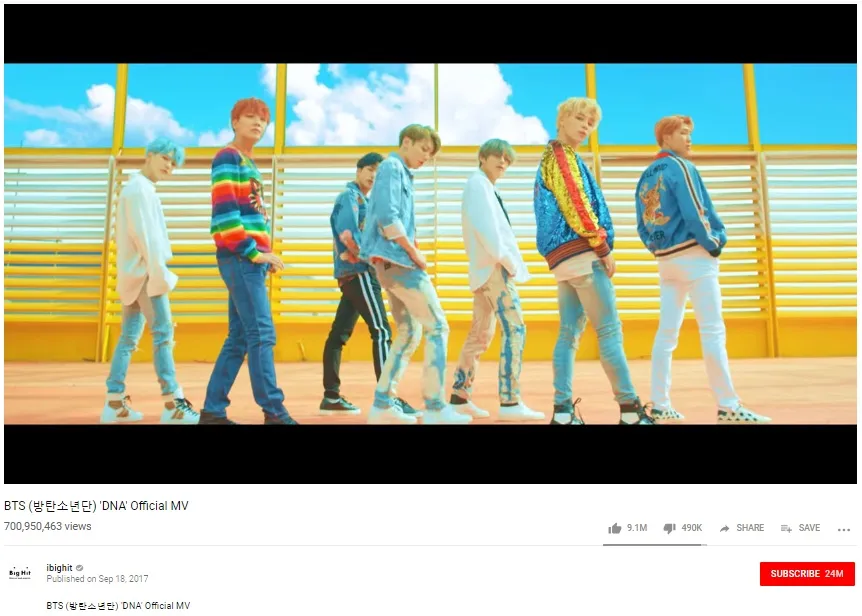 Credit: BigHit Entertainment