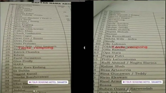 List Tamu Resepsi © Instagram Tante Rempong