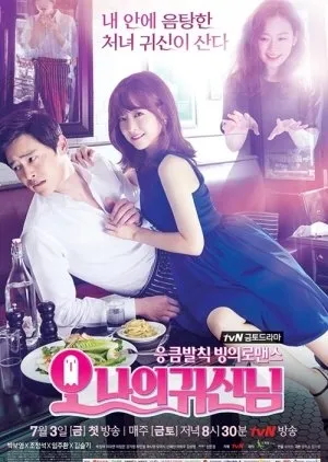 (c)MyDramaList