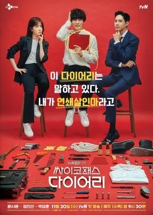 (c)MyDramaList