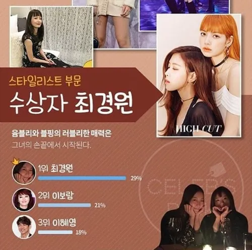 Stylist BLACKPINK juga menang © Celeb's Pick