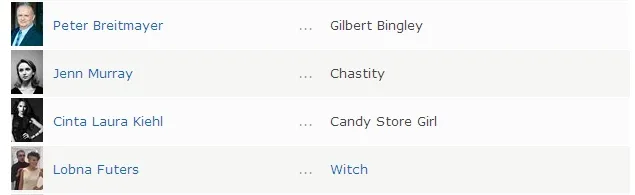 Nama Cinta ada dalam daftar pemain film FANTASTIC BEASTS AND WHERE TO FIND THEM. ©IMDB