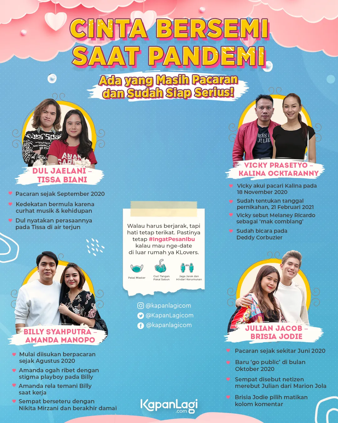 credit: Kapanlagi.com