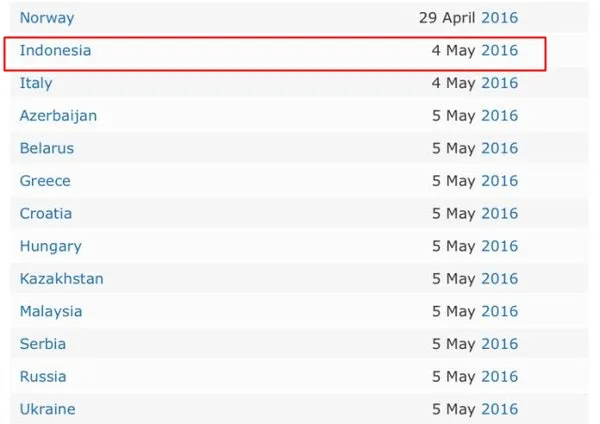 Jadwal rilis Marvel di beberapa negara © iMDB