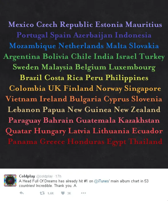 Ucapan terima kasih Coldplay atas kesuksesan albumnya © Twitter.com/coldplay