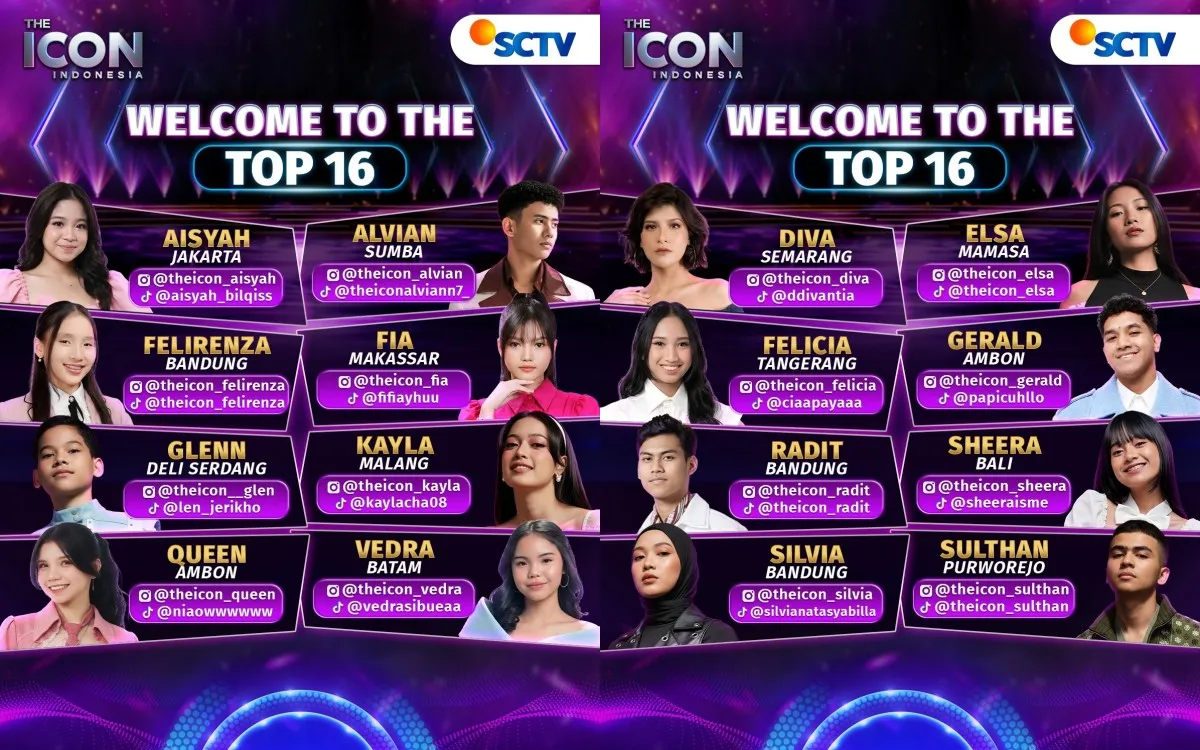 source: SCTV