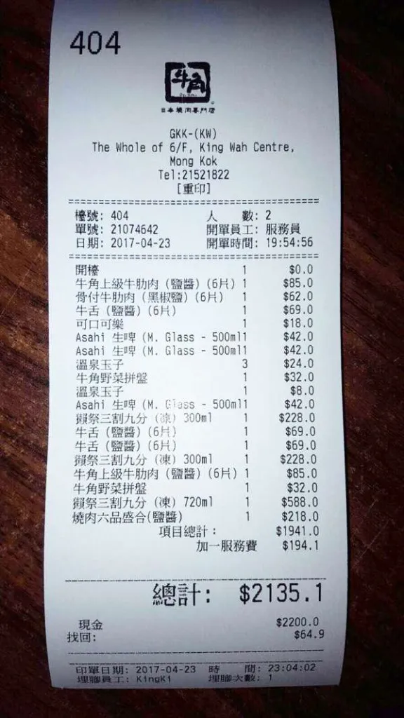 Pasangan kencan di Hong Kong ini bertengkar hebat hingga ditangkap polisi perkara bayar tagihan makan © worldofbuzz.com