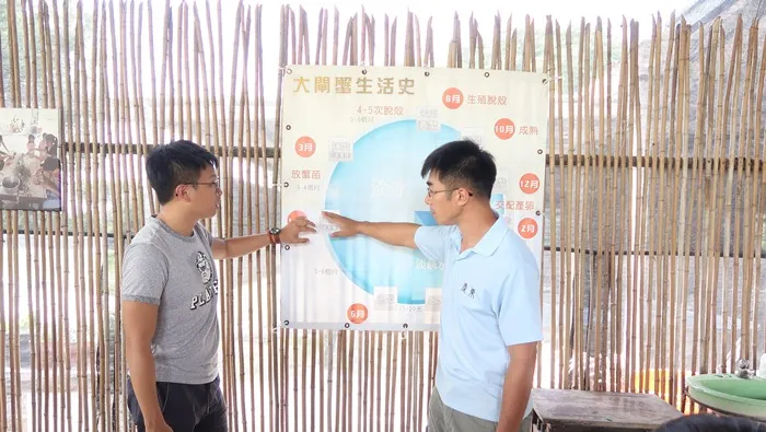 Mr Wang menjelaskan siklus kepiting air tawar di farmnya KapanLagi.com/Boo