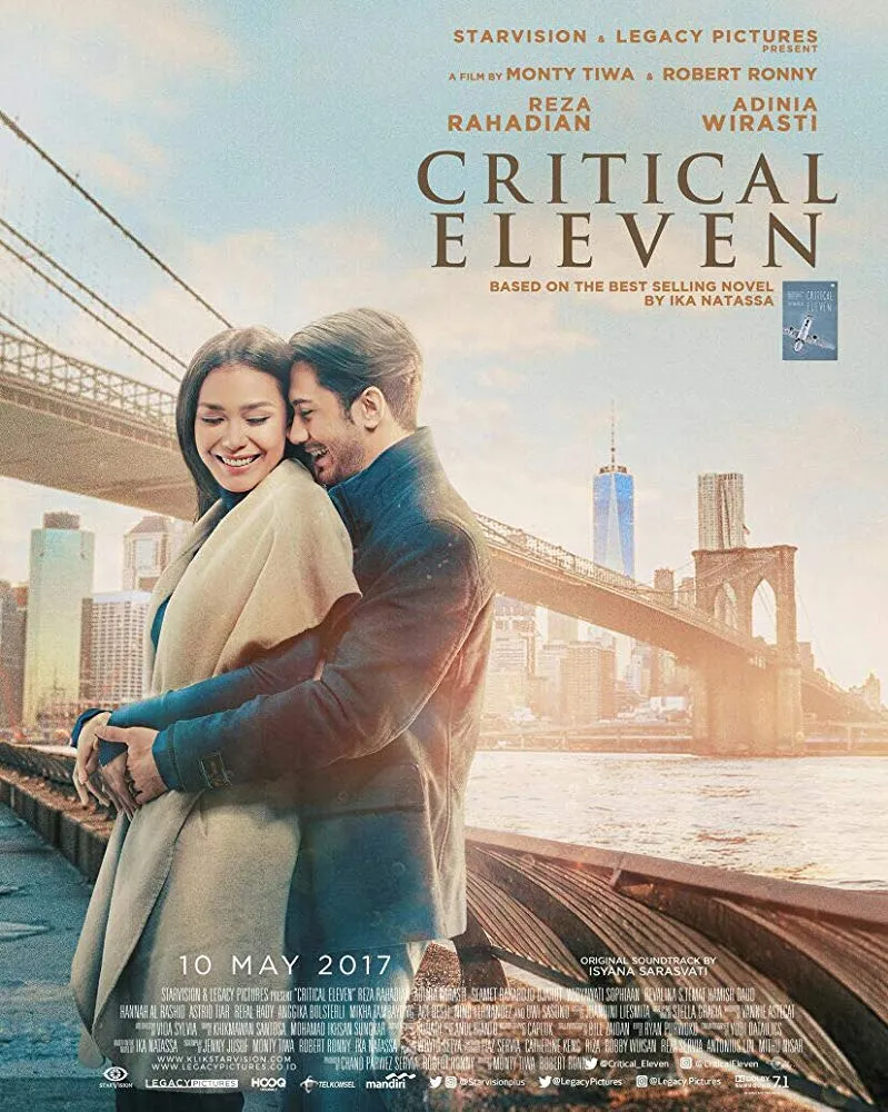 Reza Rahadian dan Adinia Wirasti beradu akting di film CRITICAL ELEVEN © Legacy Pictures