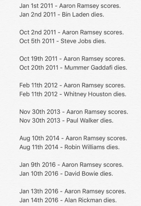 Kematian Alan Rickman karena kutukan Aaron Ramsey? © Twitter.com/SafinBarzani