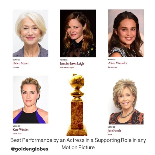Kate Winslet jadi yang terbaik untuk kategori Artis Pendukung Wanita di Golden Globe. ©twitter goldenglobes