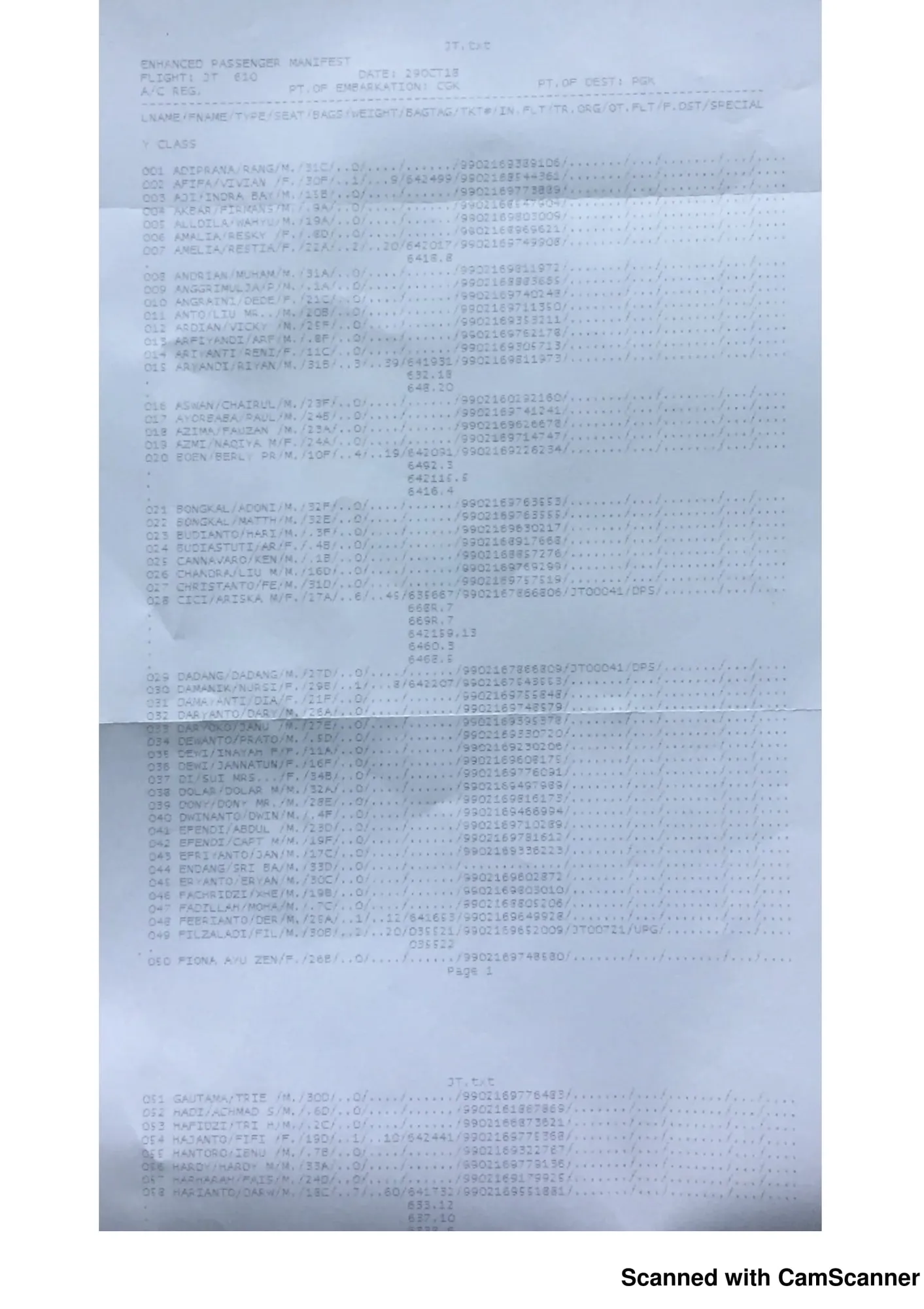 Data Penumpang Lion Air