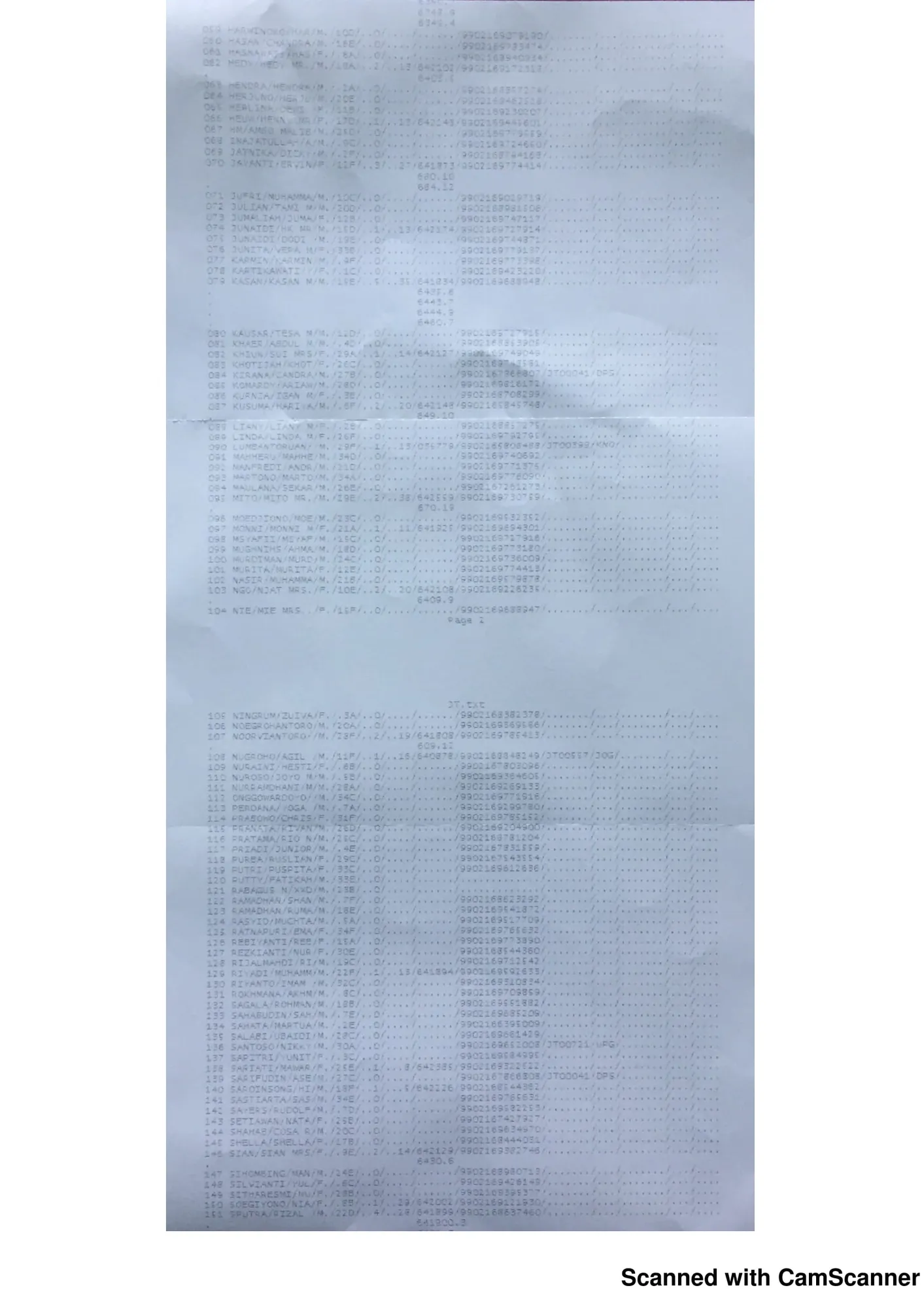 Data Penumpang Lion Air