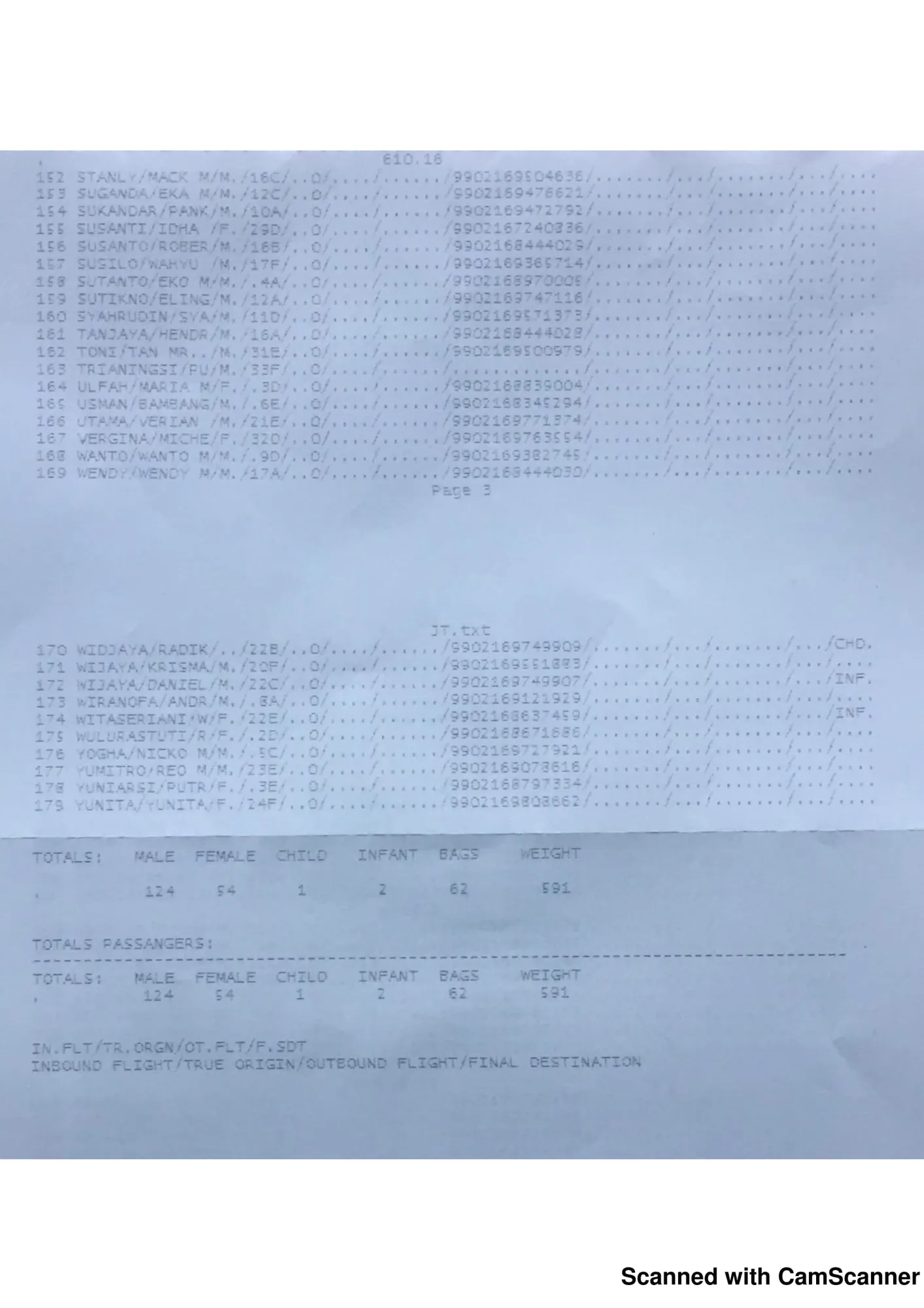 Data Penumpang Lion Air