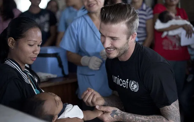 David Beckham @ dailymail.co.uk