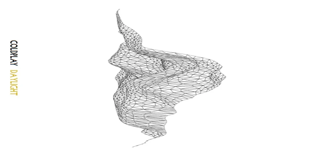 Coldplay - Daylight (Terjemahan)