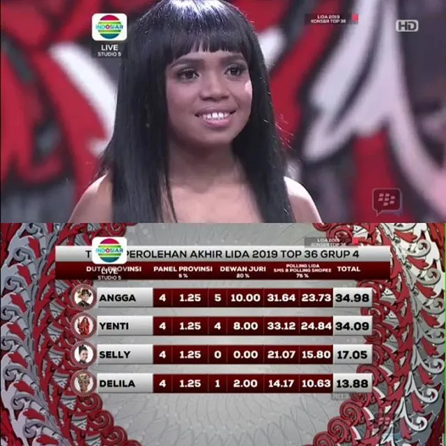 ©instagram.com/ligadangdutindonesia_2019