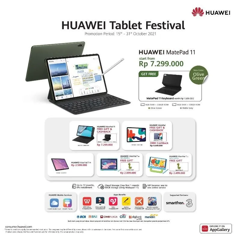 Credit: Huawei
