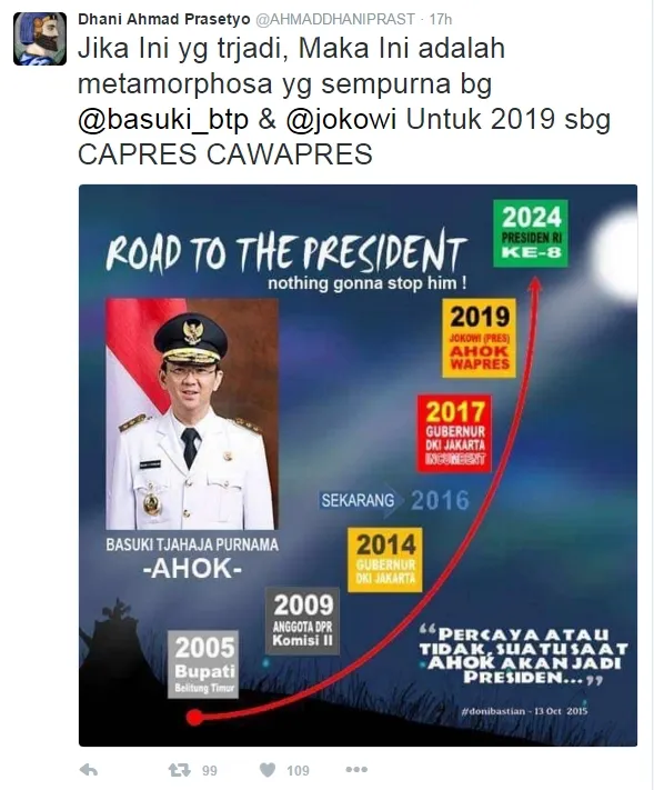 Tweet Dhani yang berisi kemungkinan langkah Ahok di 2019 dan 2024 mendatang. ©twitter @AHMADDHANIPRAST