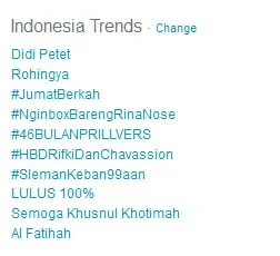 Didi Petet jadi trending topik Twitter. @twitter.com