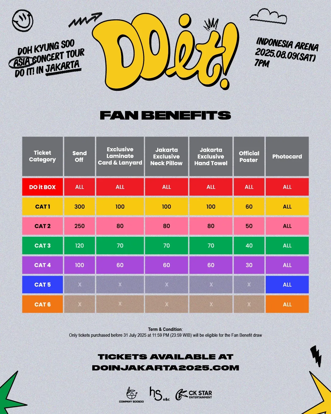 2025 DOH KYUNG SOO ASIA CONCERT TOUR <DO it! in Jakarta>