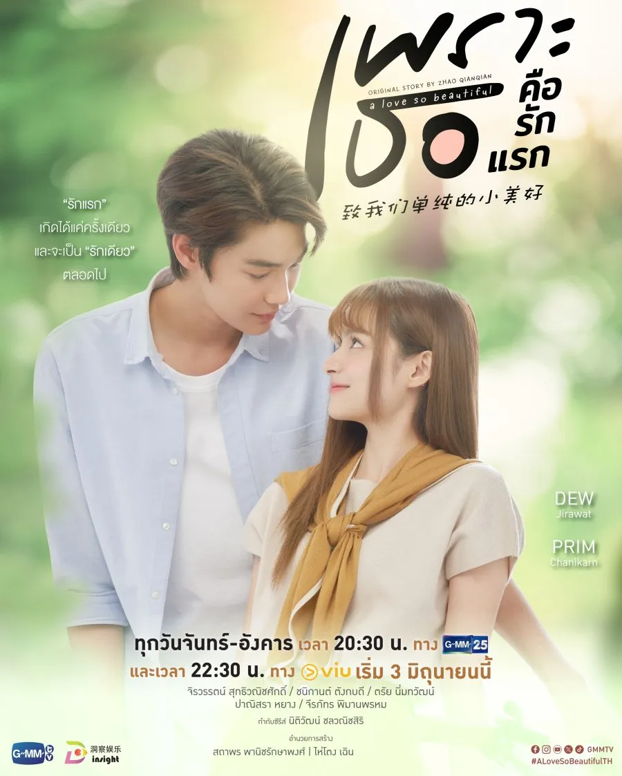 Drama Thailand Tentang Coming of Age (Credit: Mydramalist)