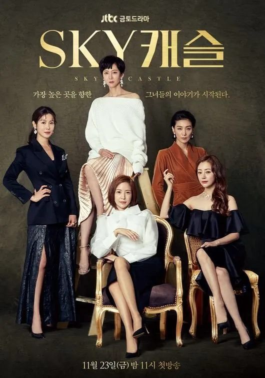 SKY CASTLE (2018)