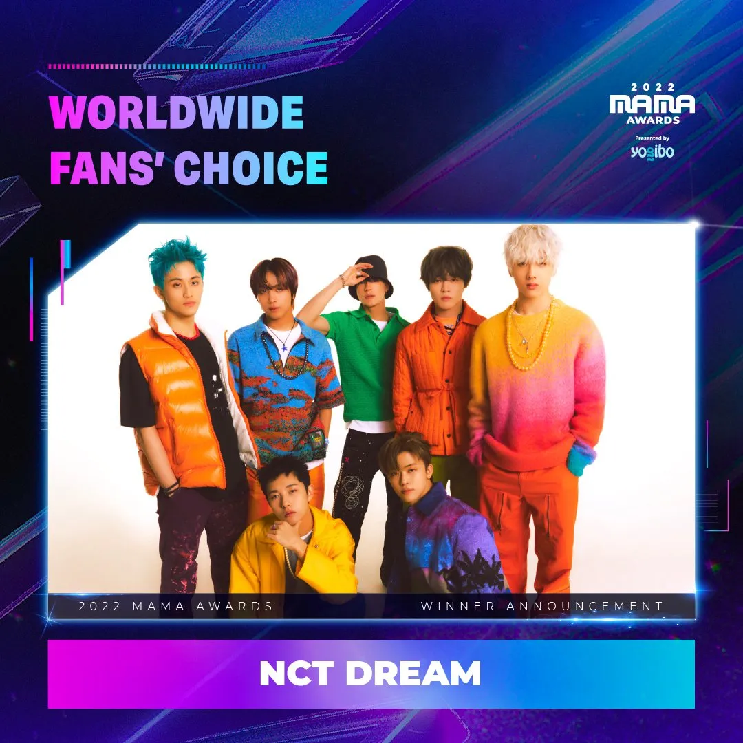 Nominasi World Wide Fans Choice 