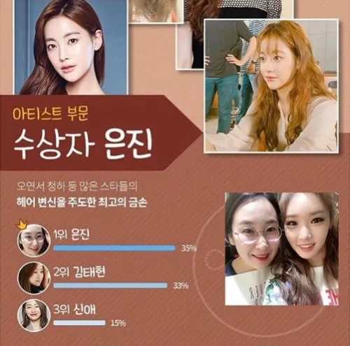 Eun Jin, pemenang kategori Makeup Artist © Celeb's Pick