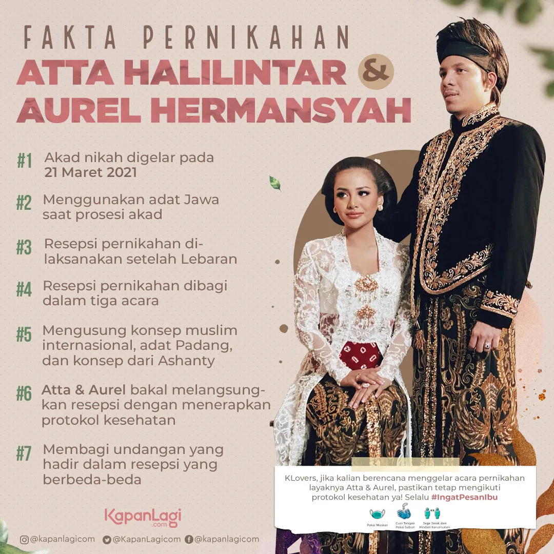 credit: Kapanlagi.com