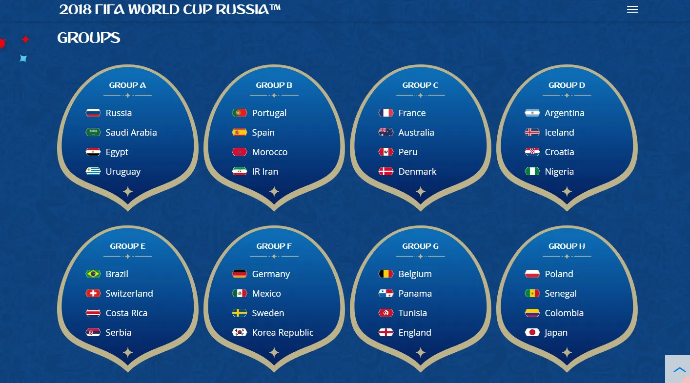 © fifa.com/worldcup