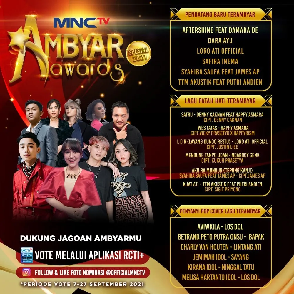 Ambyar Awards Spesial 2021 © Istimewa