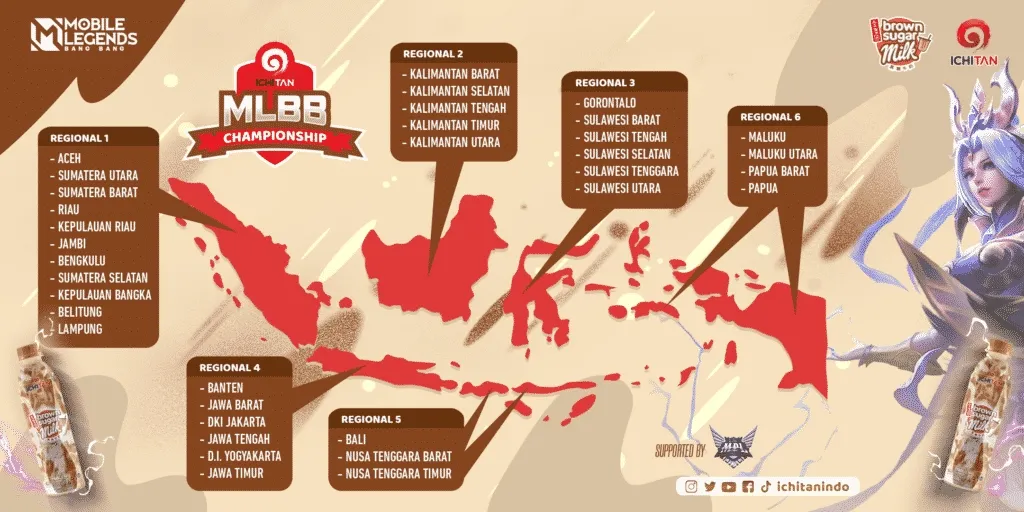 Ichitan Mobile Legend Championship Resmi Digelar (Credit: Istimewa)