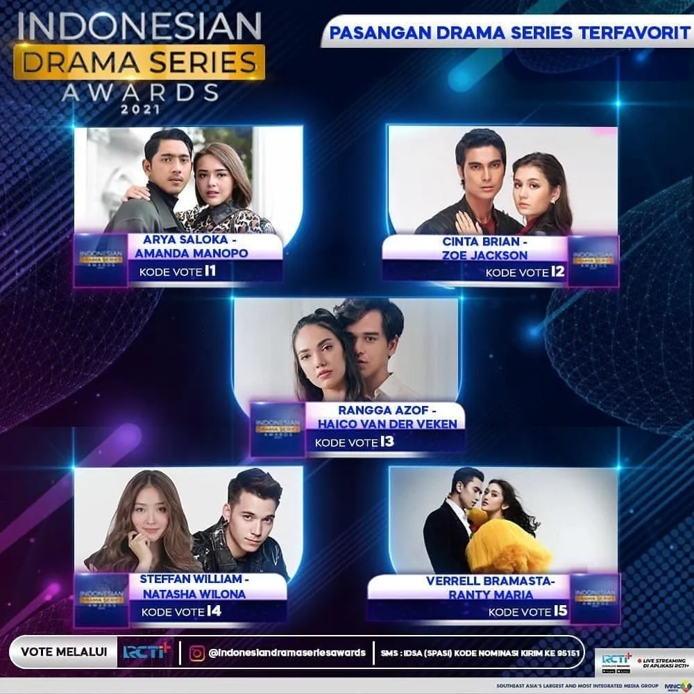 Pemeran Antagonis dalam Drama Series Terfavorit